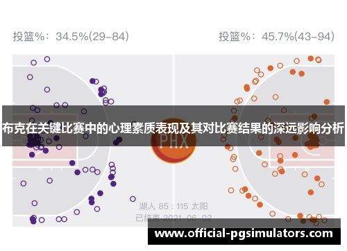布克在关键比赛中的心理素质表现及其对比赛结果的深远影响分析