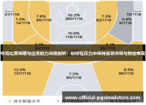 布克比赛策略与应变能力深度剖析：如何在压力中保持高效决策与稳定表现