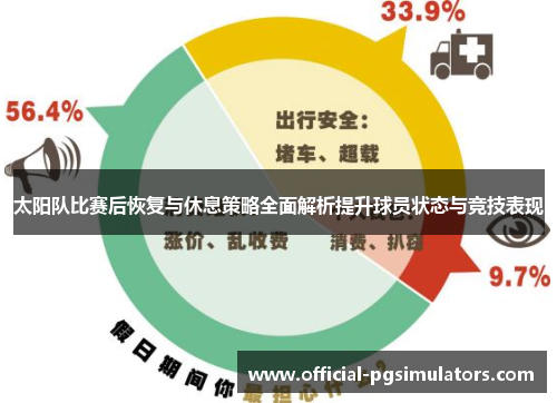 太阳队比赛后恢复与休息策略全面解析提升球员状态与竞技表现