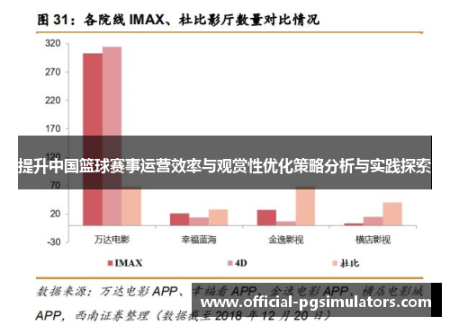 提升中国篮球赛事运营效率与观赏性优化策略分析与实践探索