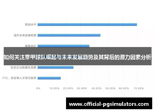 如何关注意甲球队崛起与未来发展趋势及其背后的潜力因素分析