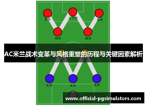 AC米兰战术变革与风格重塑的历程与关键因素解析