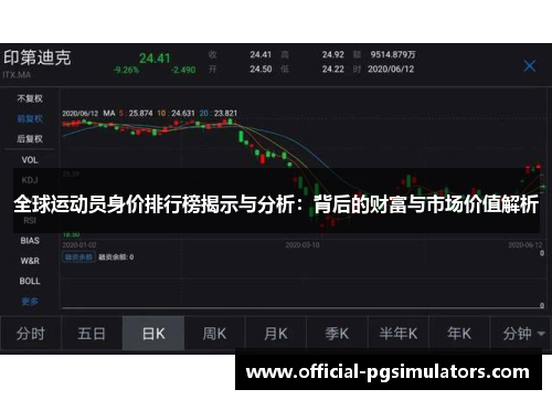 全球运动员身价排行榜揭示与分析：背后的财富与市场价值解析