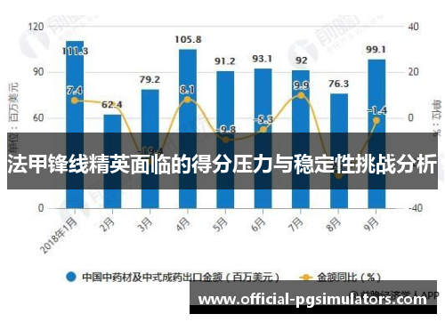法甲锋线精英面临的得分压力与稳定性挑战分析