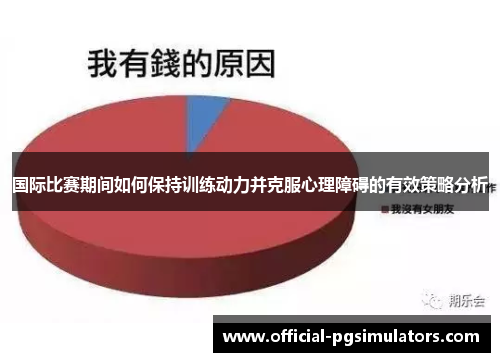 国际比赛期间如何保持训练动力并克服心理障碍的有效策略分析