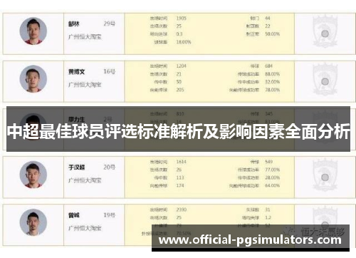 中超最佳球员评选标准解析及影响因素全面分析