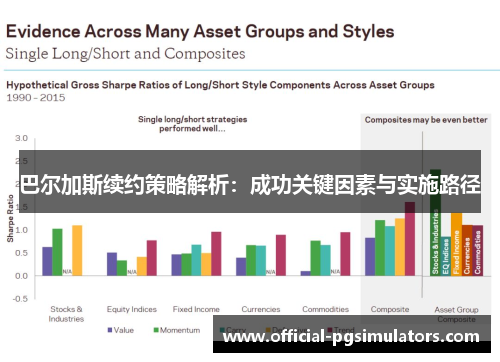 巴尔加斯续约策略解析：成功关键因素与实施路径