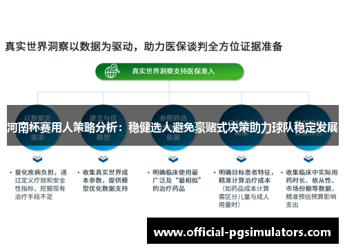 河南杯赛用人策略分析：稳健选人避免豪赌式决策助力球队稳定发展