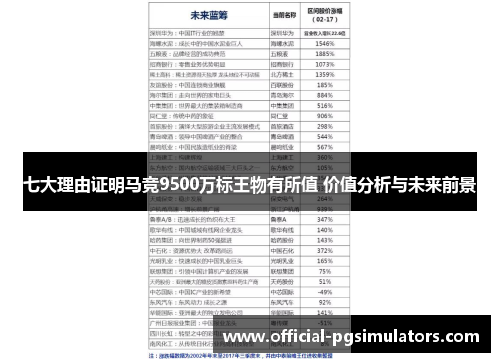 七大理由证明马竞9500万标王物有所值 价值分析与未来前景