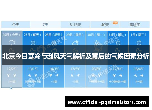 北京今日寒冷与刮风天气解析及背后的气候因素分析