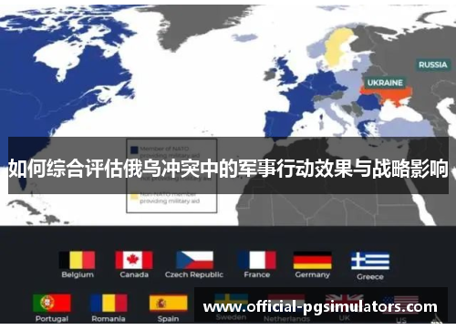 如何综合评估俄乌冲突中的军事行动效果与战略影响