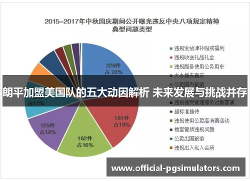 朗平加盟美国队的五大动因解析 未来发展与挑战并存