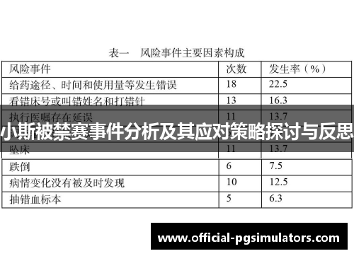 小斯被禁赛事件分析及其应对策略探讨与反思