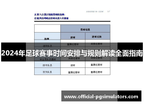 2024年足球赛事时间安排与规则解读全面指南