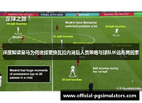 深度解读皇马为何选择更换瓦拉内背后人员策略与球队长远布局因素