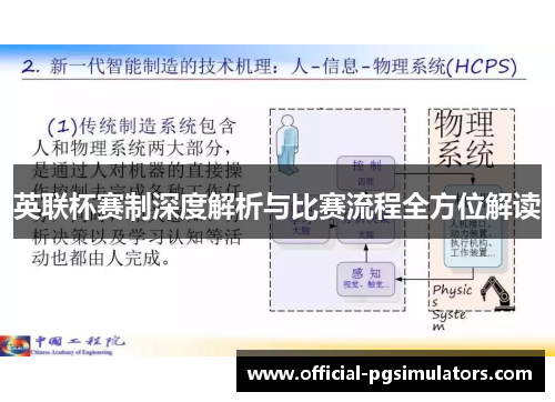 英联杯赛制深度解析与比赛流程全方位解读 英联杯赛制深度解析与比赛流程全方位解读