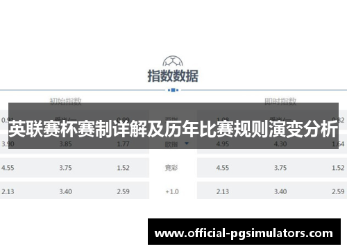 英联赛杯赛制详解及历年比赛规则演变分析