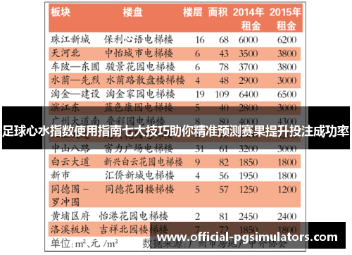 足球心水指数使用指南七大技巧助你精准预测赛果提升投注成功率 足球心水指数使用指南七大技巧助你精准预测赛果提升投注成功率