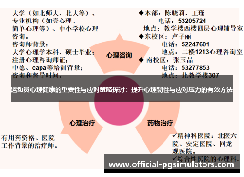 运动员心理健康的重要性与应对策略探讨：提升心理韧性与应对压力的有效方法