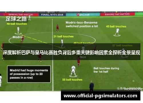 深度解析巴萨与皇马比赛胜负背后多重关键影响因素全探析全景呈现
