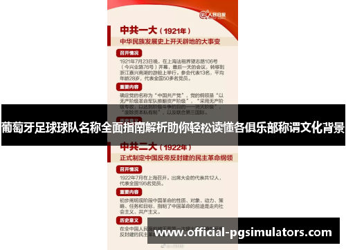 葡萄牙足球球队名称全面指南解析助你轻松读懂各俱乐部称谓文化背景