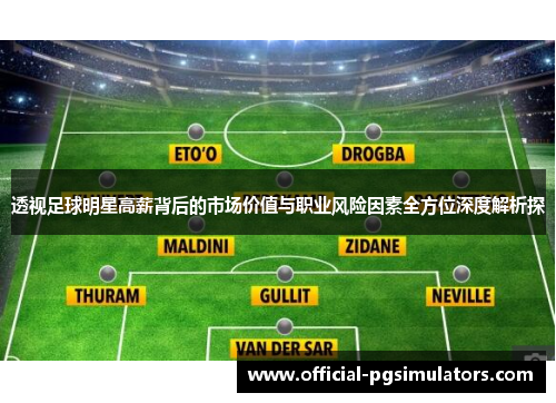 透视足球明星高薪背后的市场价值与职业风险因素全方位深度解析探