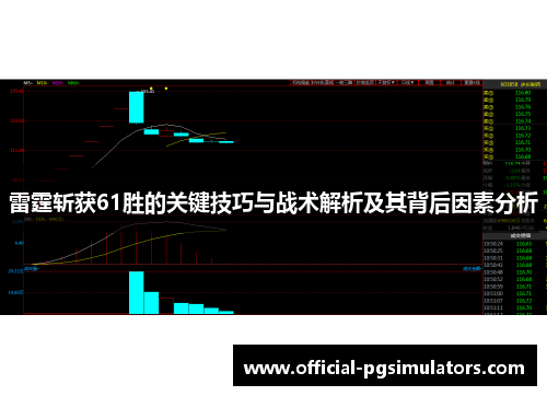 雷霆斩获61胜的关键技巧与战术解析及其背后因素分析