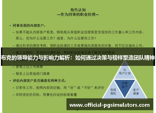 布克的领导能力与影响力解析：如何通过决策与榜样塑造团队精神