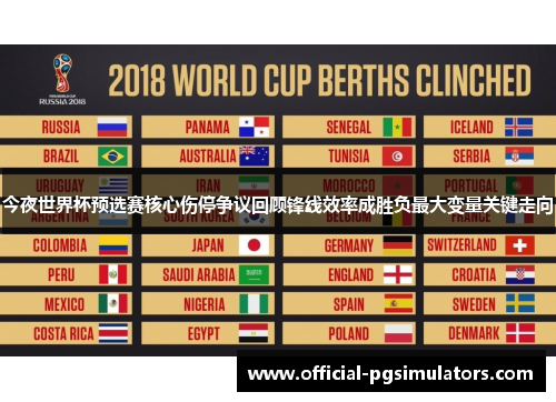 今夜世界杯预选赛核心伤停争议回顾锋线效率成胜负最大变量关键走向