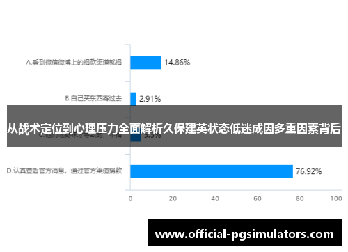 从战术定位到心理压力全面解析久保建英状态低迷成因多重因素背后