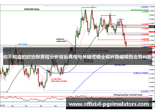 你不知道的欧协联赛程分析背后真相与关键逻辑全解析隐藏规则走势判断