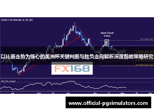 以比赛走势为核心的美洲杯关键判断与胜负走向解析深度前瞻策略研究