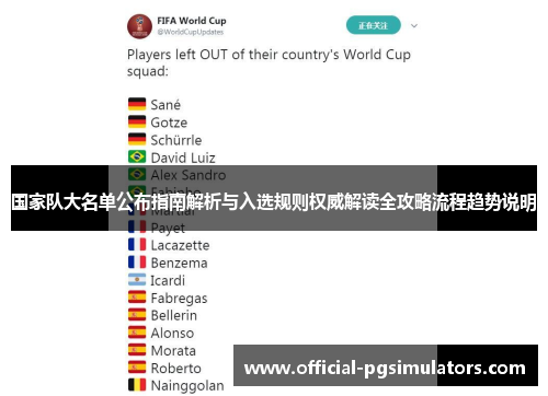 国家队大名单公布指南解析与入选规则权威解读全攻略流程趋势说明 国家队大名单公布指南解析与入选规则权威解读全攻略流程趋势说明