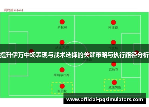 提升伊万中场表现与战术选择的关键策略与执行路径分析