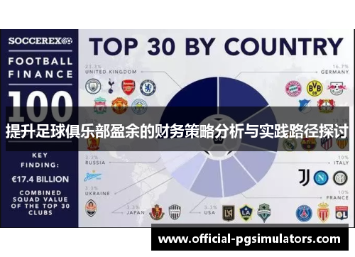 提升足球俱乐部盈余的财务策略分析与实践路径探讨