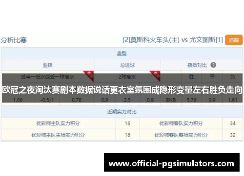 欧冠之夜淘汰赛剧本数据说话更衣室氛围成隐形变量左右胜负走向 欧冠之夜淘汰赛剧本数据说话更衣室氛围成隐形变量左右胜负走向