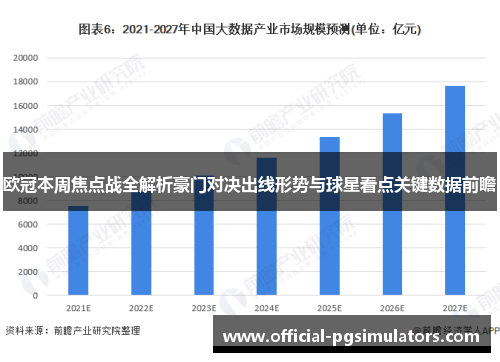 欧冠本周焦点战全解析豪门对决出线形势与球星看点关键数据前瞻