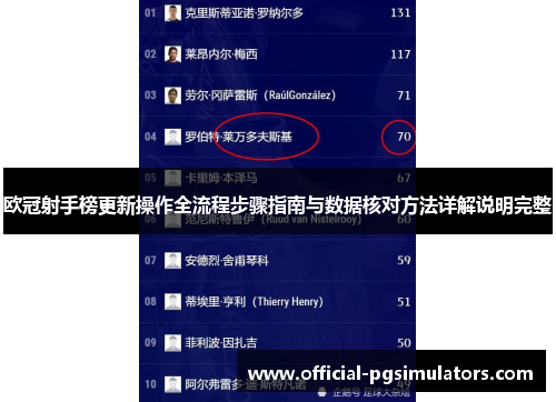 欧冠射手榜更新操作全流程步骤指南与数据核对方法详解说明完整