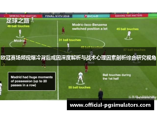 欧冠赛场频现爆冷背后成因深度解析与战术心理因素剖析综合研究视角