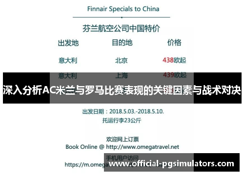 深入分析AC米兰与罗马比赛表现的关键因素与战术对决