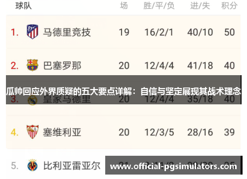 瓜帅回应外界质疑的五大要点详解：自信与坚定展现其战术理念